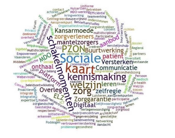 Waarden en visie RupeLaar