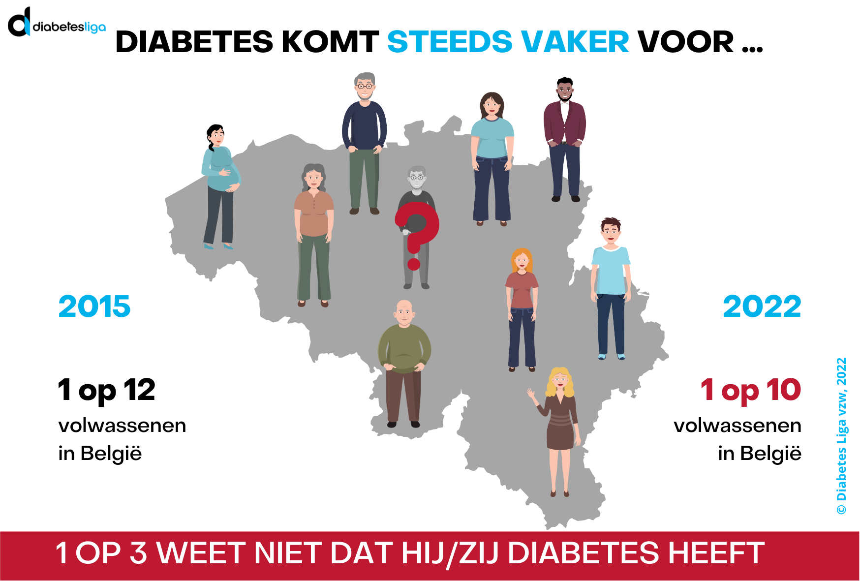 HALT2diabetes