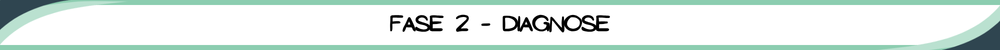 Diagnose