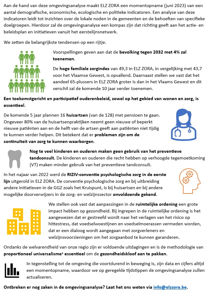 omgevingsanalyse web