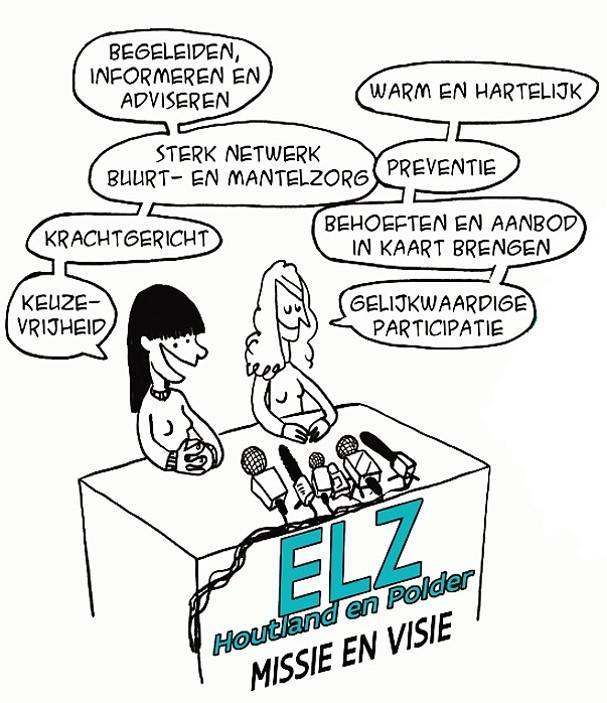 Cartoon visie en missie ELZ Houtland en Polder