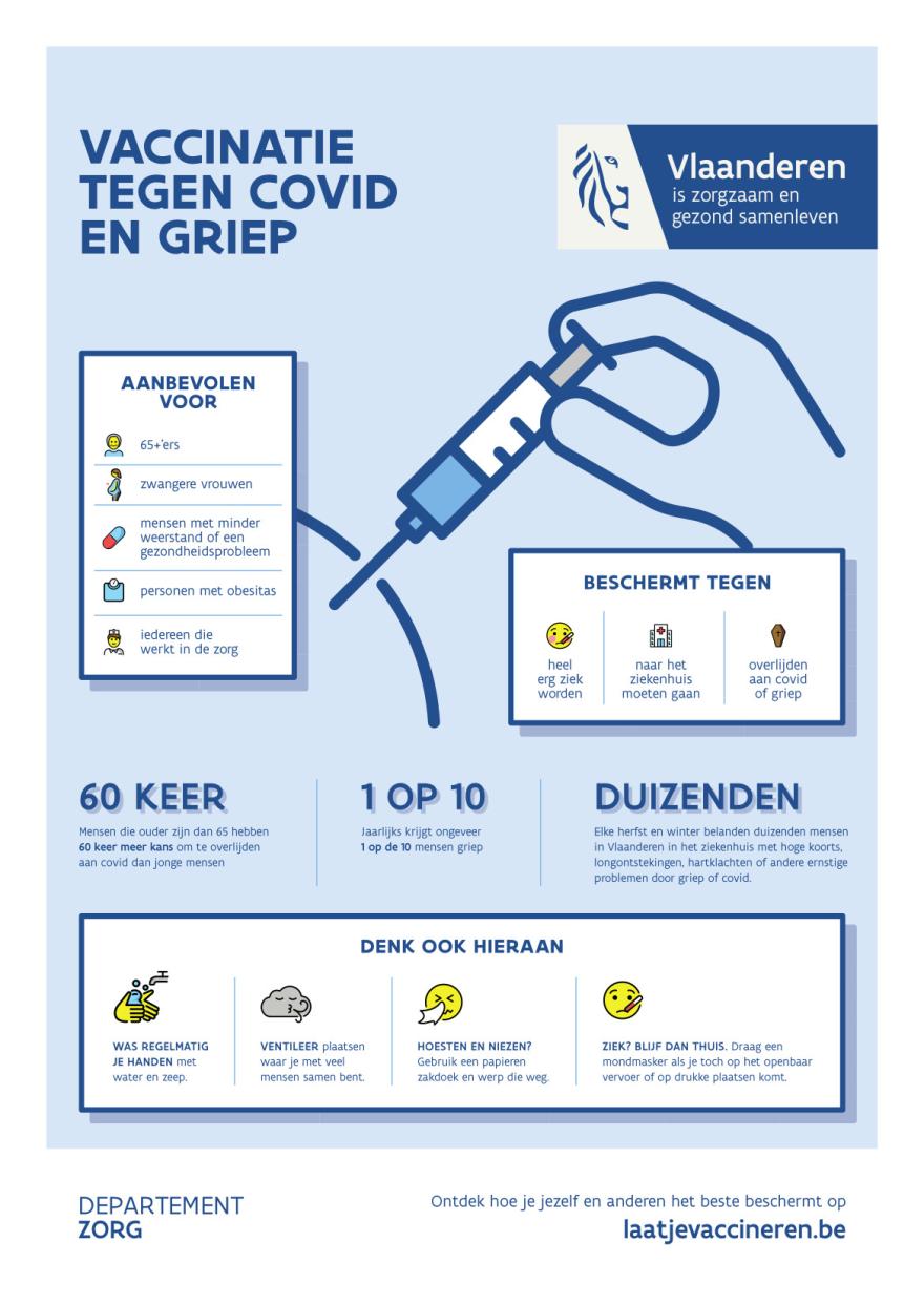 Infographic vaccinatie tegen COVID en griep