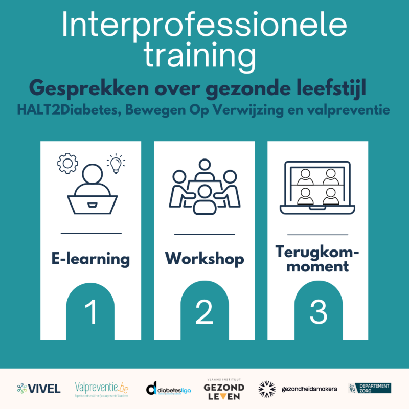 Afbeelding IPT